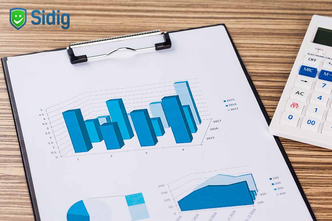 Financial graphs and charts analysis manajemen aset